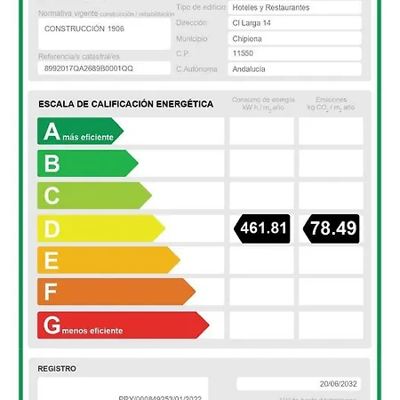 Andalucía